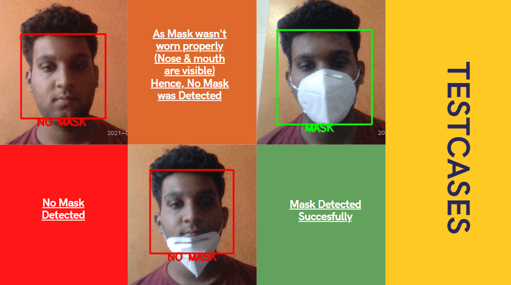 Face Mask Detection & Attendance